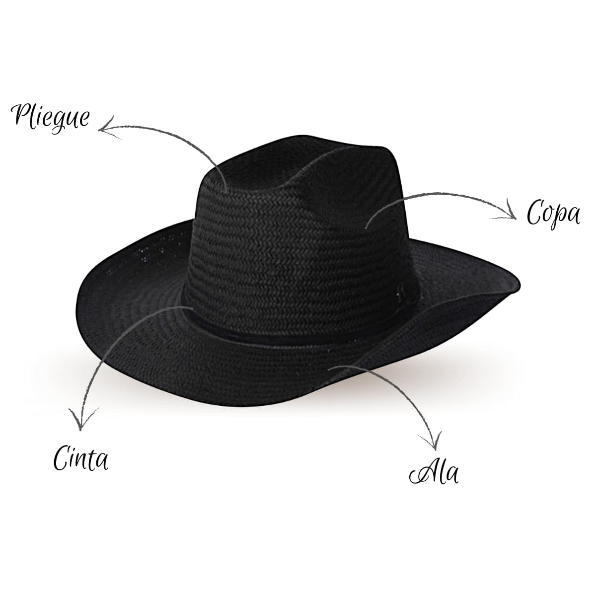 Sombrero Cowboy Dakota Negro Hombre